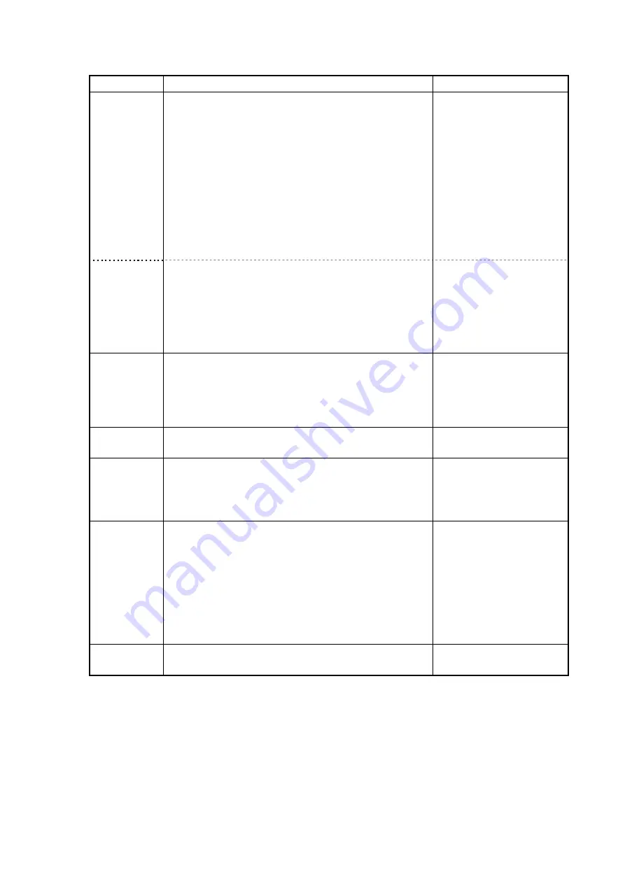 Hioki DSM-8104 Instruction Manual Download Page 93