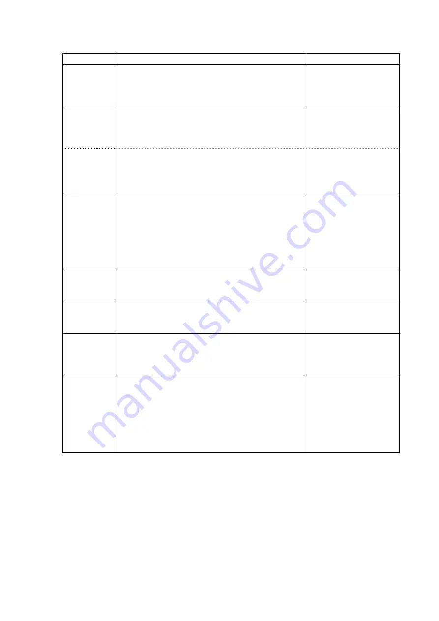 Hioki DSM-8104 Instruction Manual Download Page 95