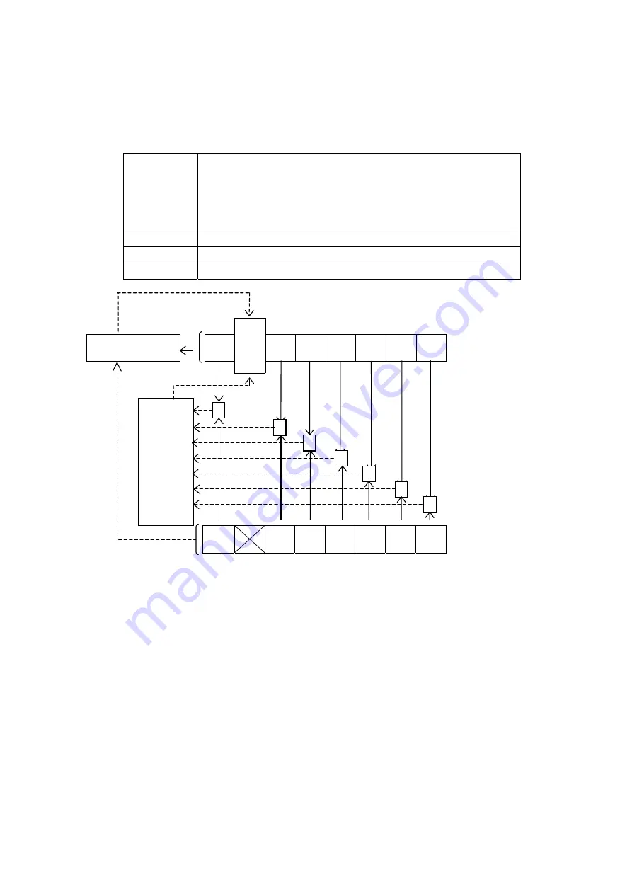 Hioki DSM-8104 Скачать руководство пользователя страница 101