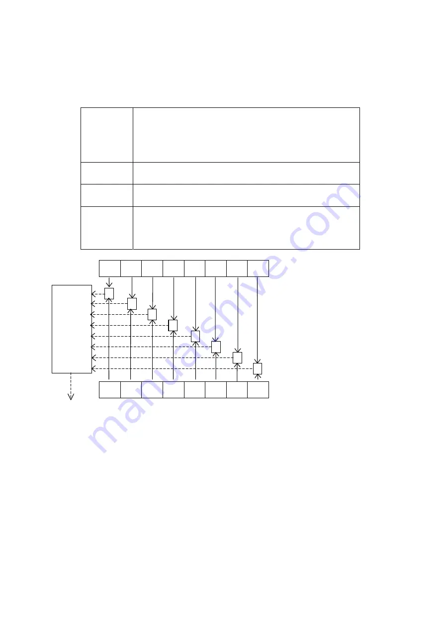 Hioki DSM-8104 Скачать руководство пользователя страница 106