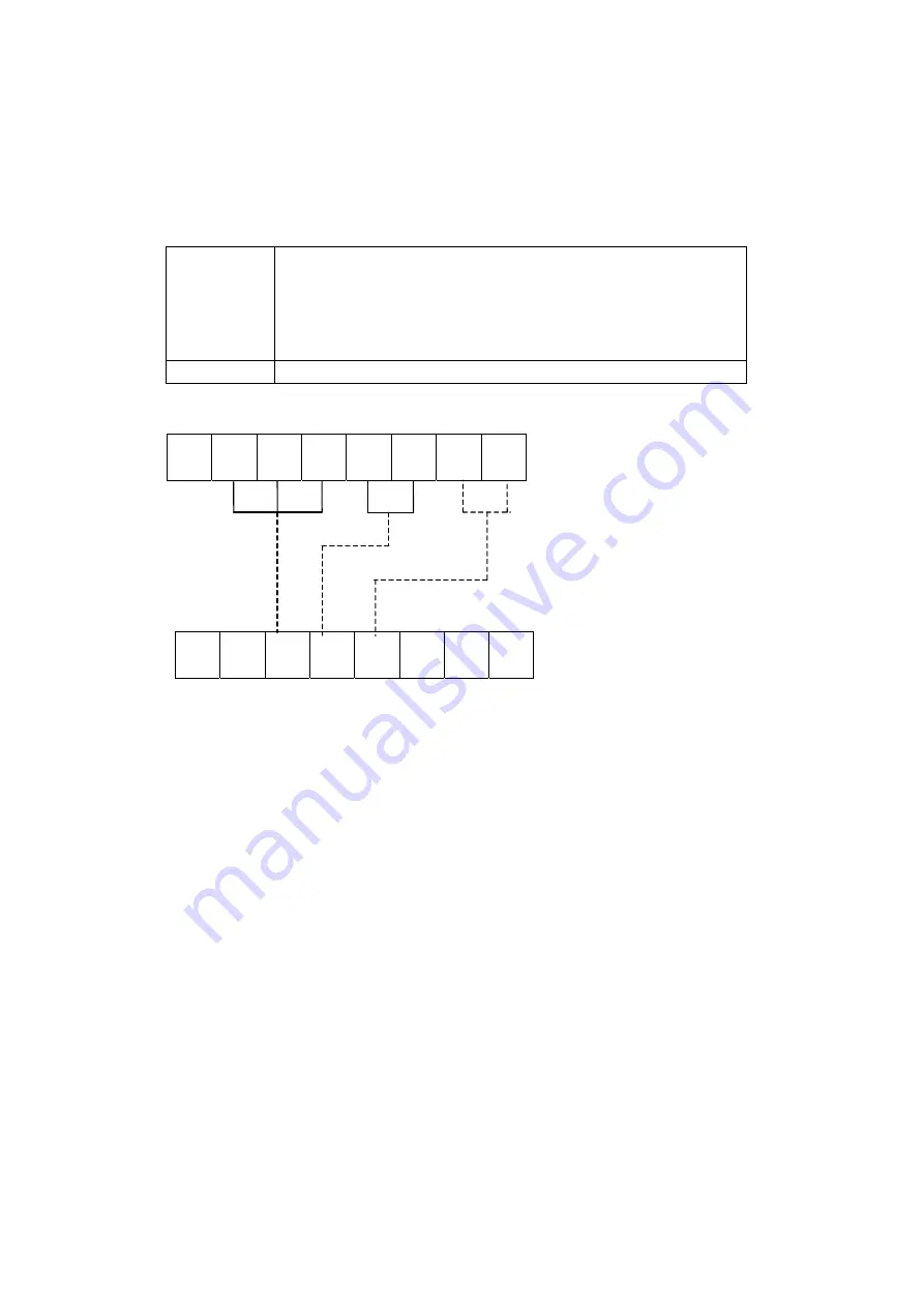 Hioki DSM-8104 Скачать руководство пользователя страница 108