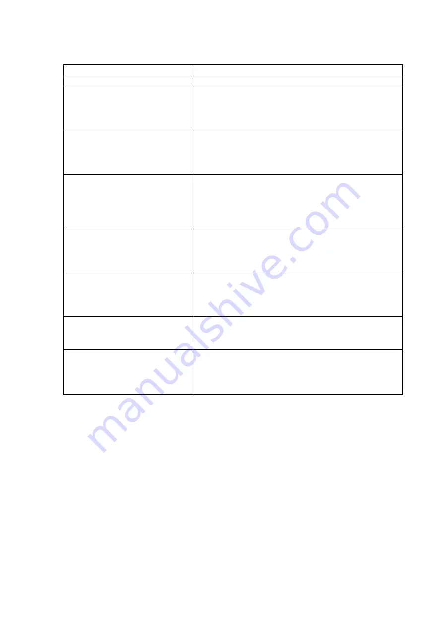 Hioki DSM-8104 Instruction Manual Download Page 109