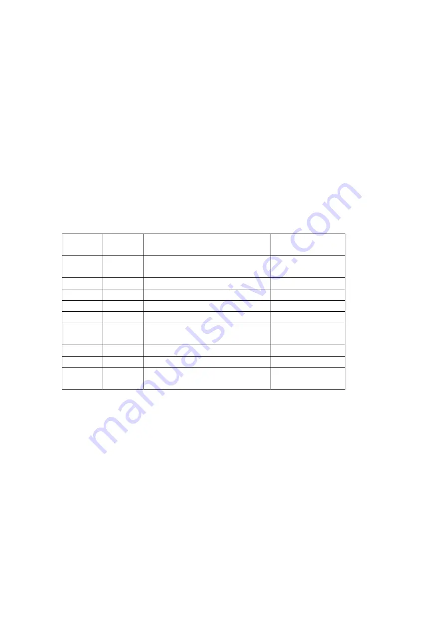 Hioki DSM-8104 Instruction Manual Download Page 114