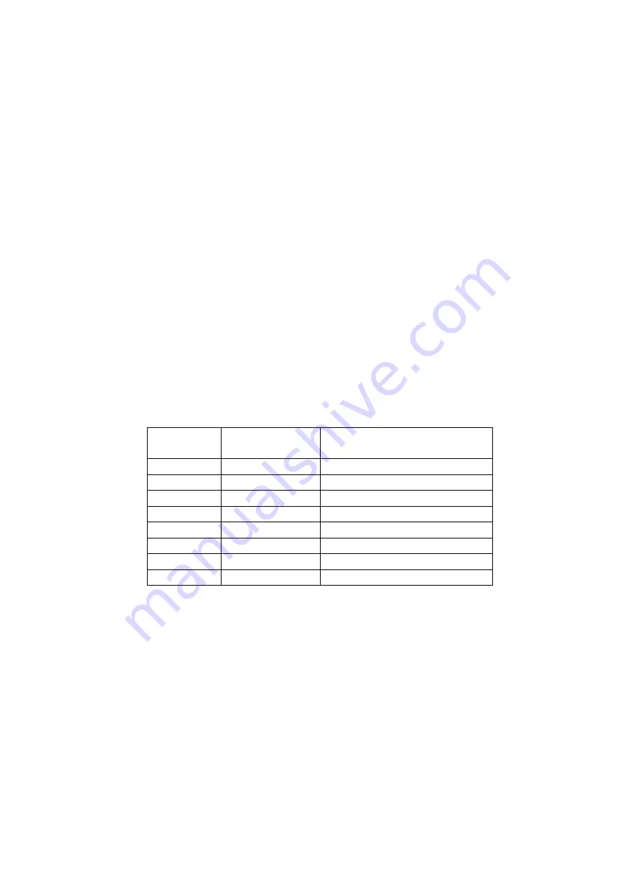 Hioki DSM-8104 Instruction Manual Download Page 127