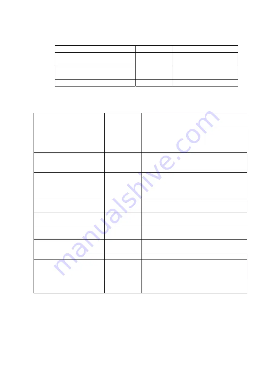 Hioki DSM-8542 Instruction Manual Download Page 19