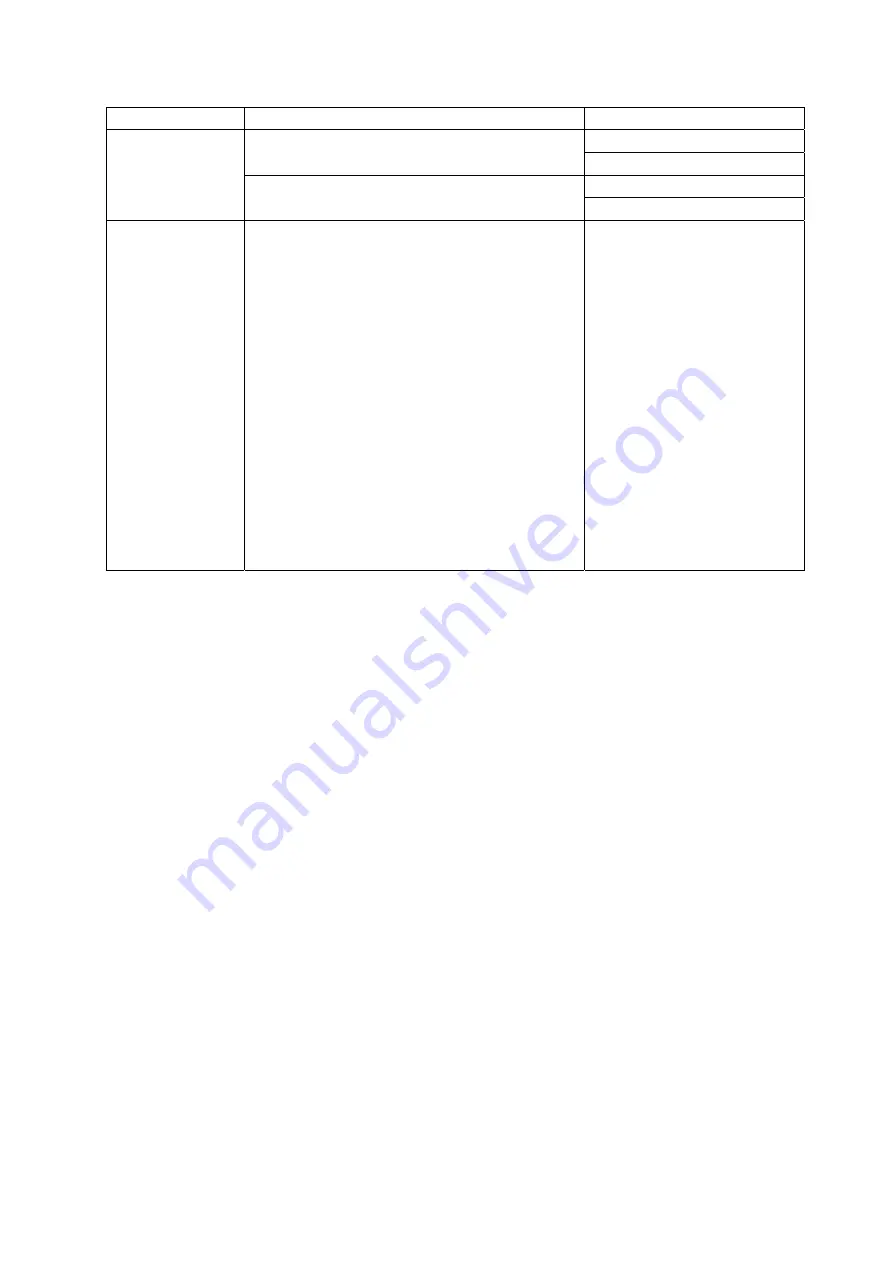 Hioki DSM-8542 Instruction Manual Download Page 38