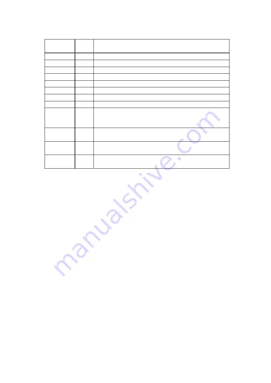 Hioki DSM-8542 Instruction Manual Download Page 40