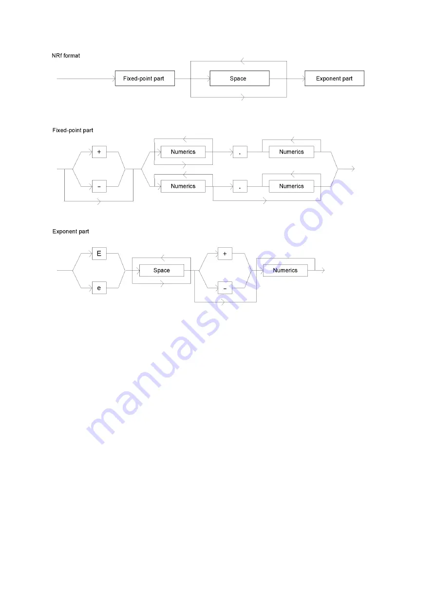 Hioki DSM-8542 Instruction Manual Download Page 91