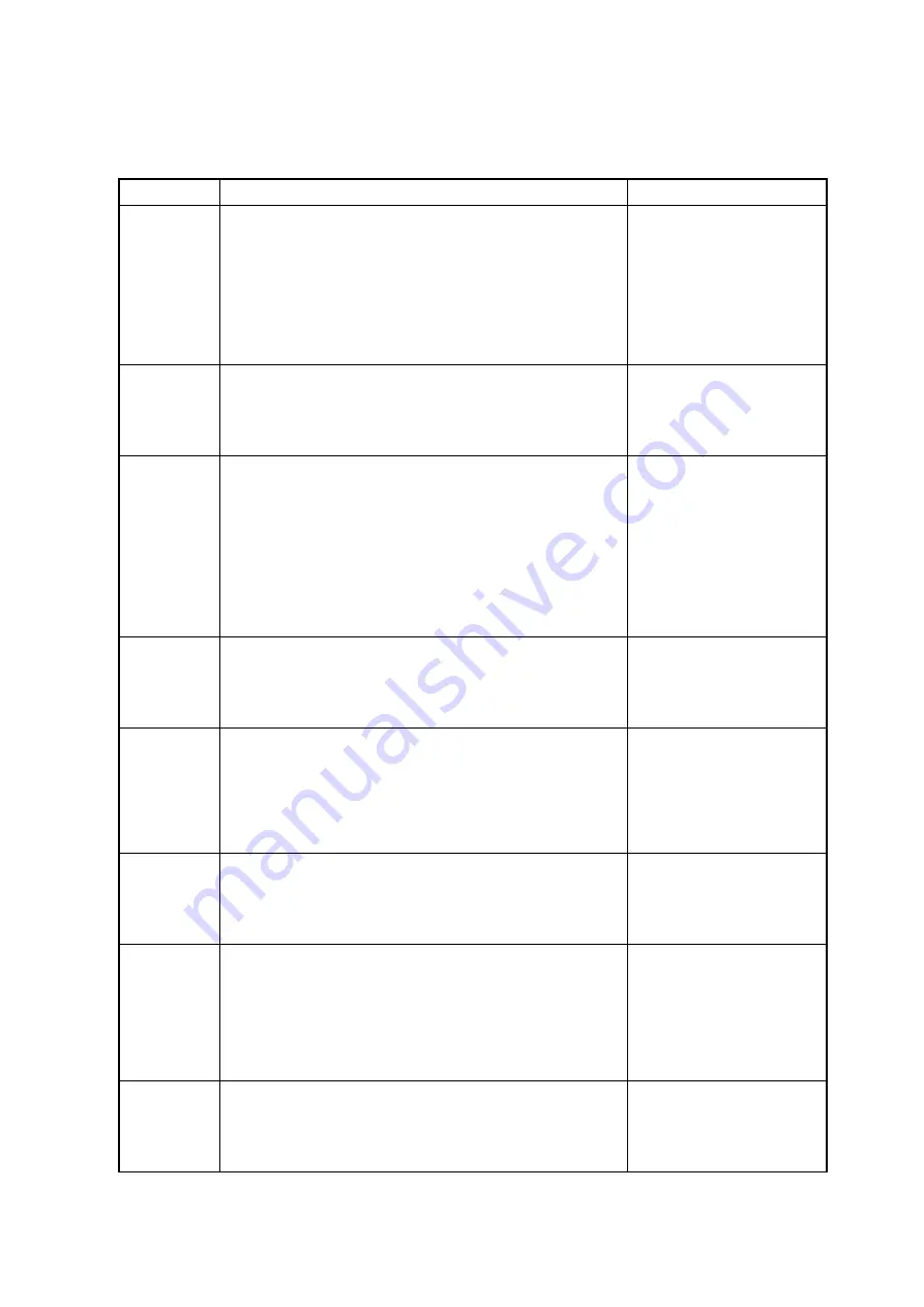 Hioki DSM-8542 Скачать руководство пользователя страница 92