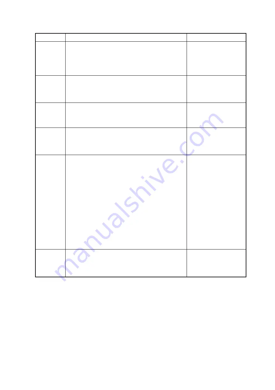 Hioki DSM-8542 Instruction Manual Download Page 94