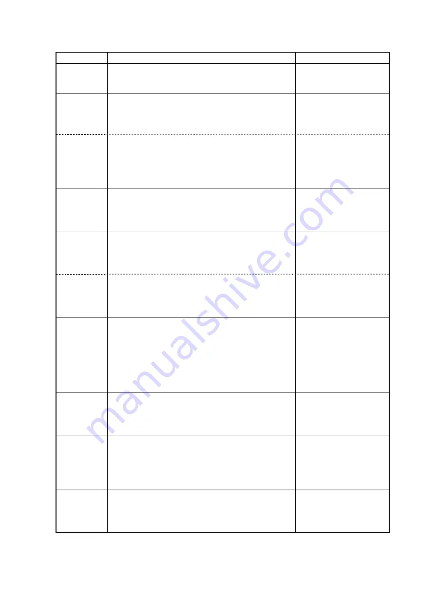 Hioki DSM-8542 Instruction Manual Download Page 104