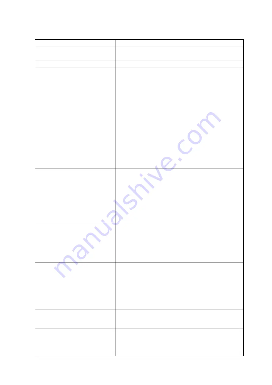 Hioki DSM-8542 Instruction Manual Download Page 114