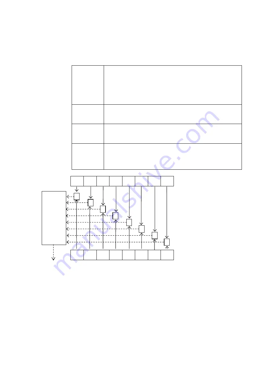 Hioki DSM-8542 Скачать руководство пользователя страница 117