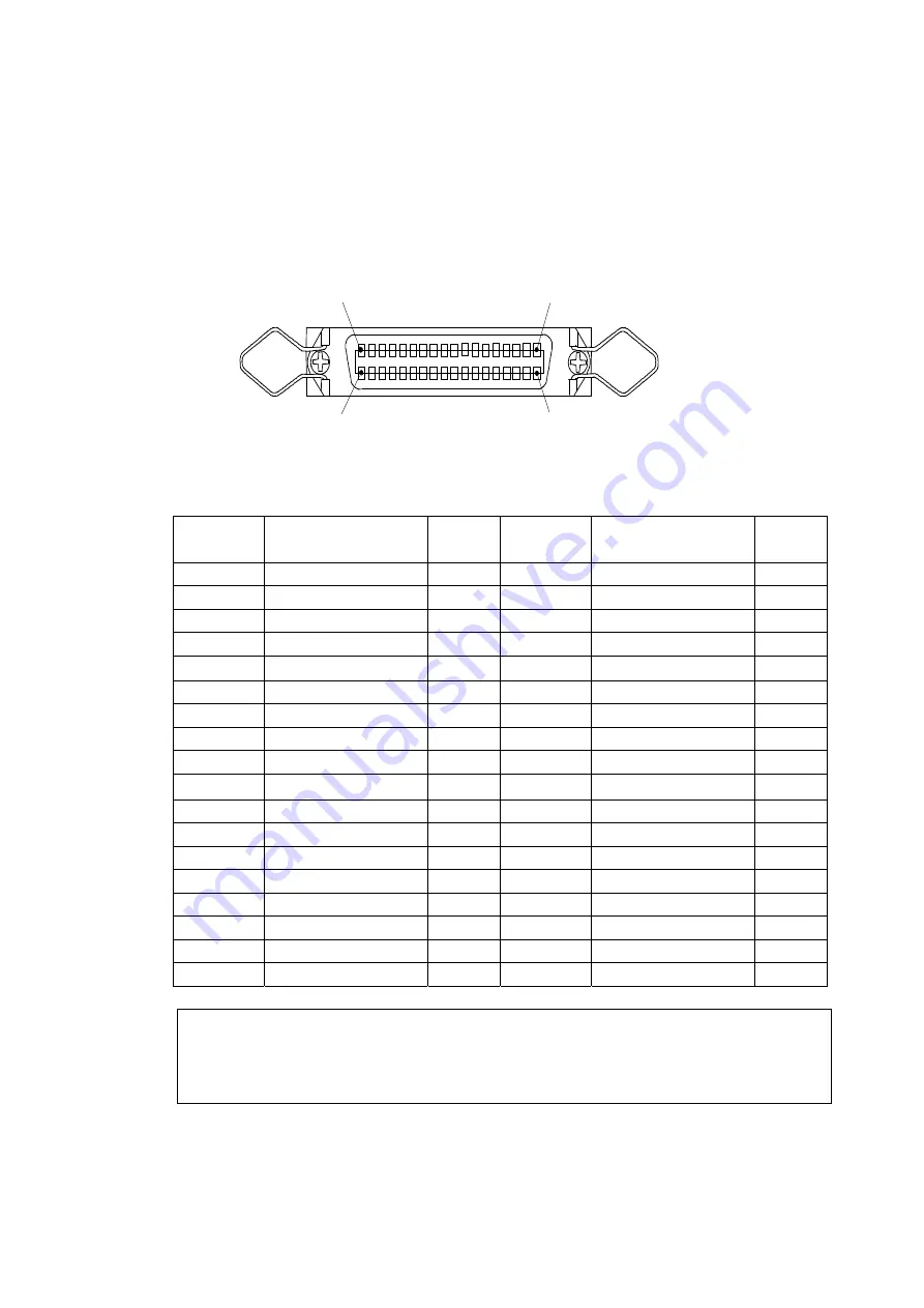 Hioki DSM-8542 Instruction Manual Download Page 124