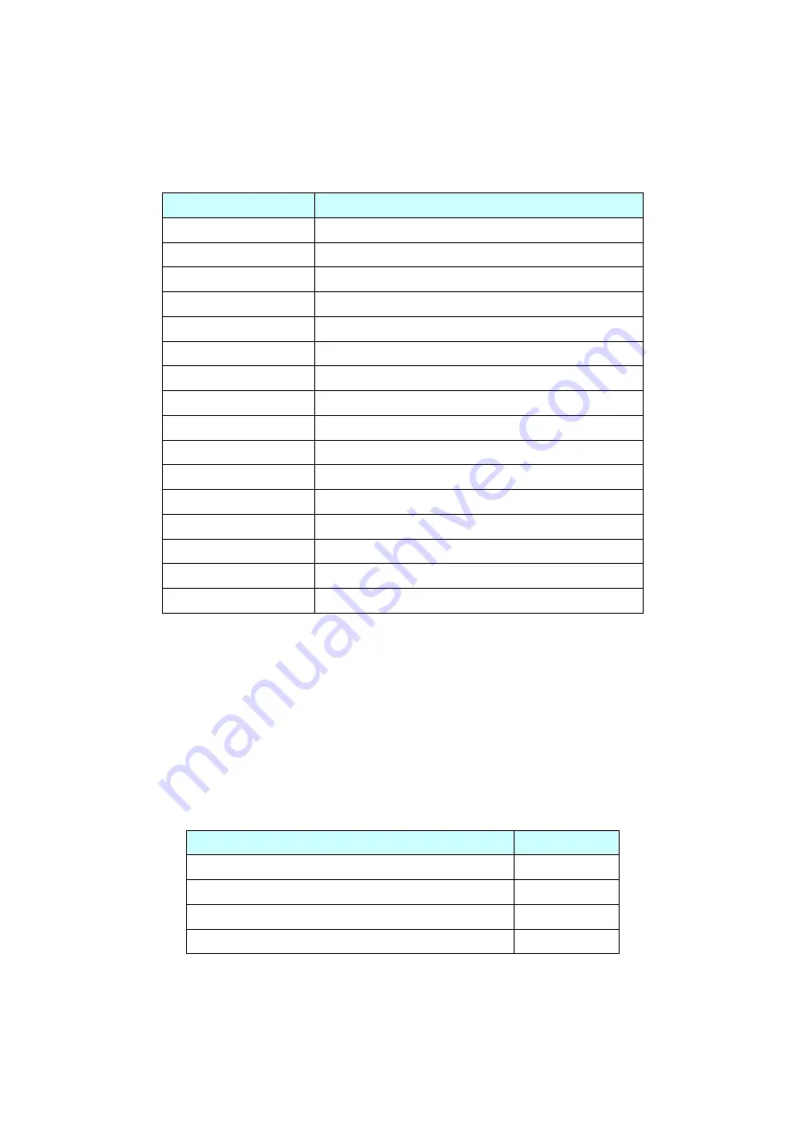 Hioki DT4261 Remote Operation Manual Download Page 10