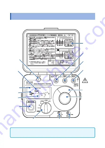 Hioki FT3151 Instruction Manual Download Page 17