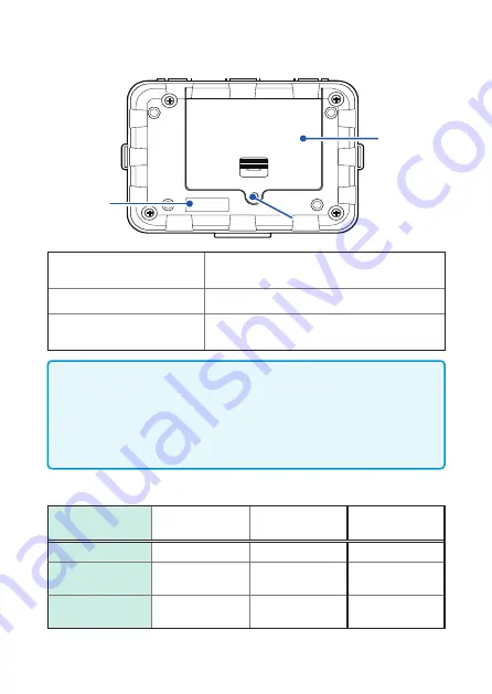 Hioki FT3151 Instruction Manual Download Page 19