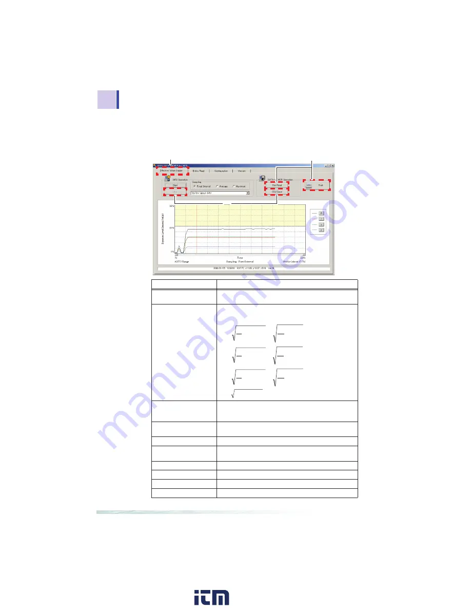 Hioki FT3470-51 Instruction Manual Download Page 88