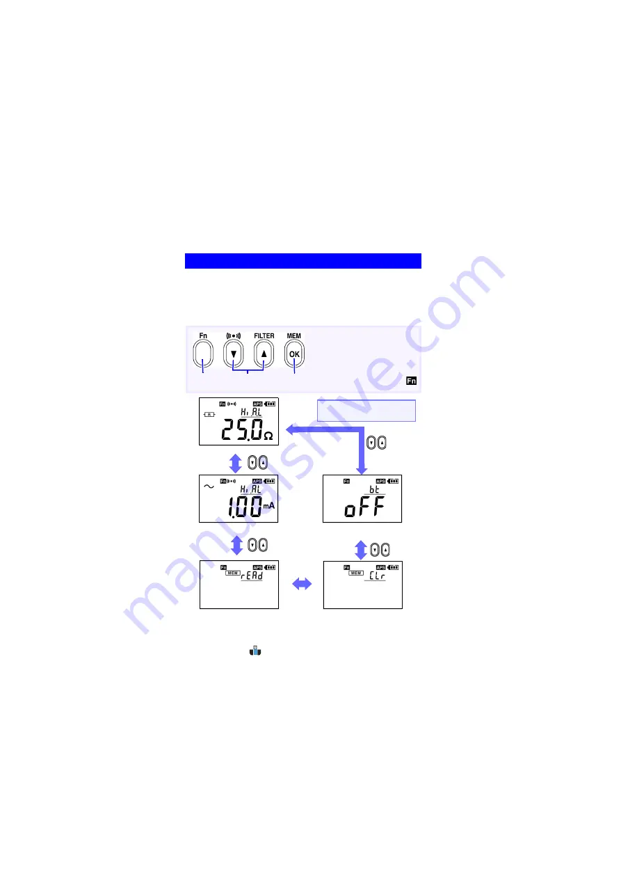 Hioki FT6380-50 Скачать руководство пользователя страница 53