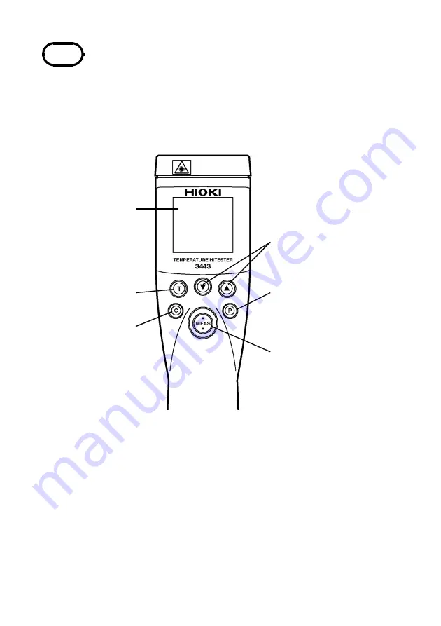 Hioki HiTester 3443-01 Instruction Manual Download Page 16