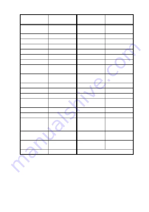 Hioki HiTester 3443-01 Instruction Manual Download Page 31