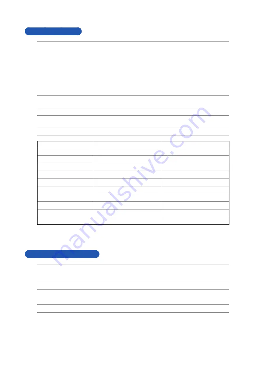 Hioki IM3536 Instruction Manual Download Page 194