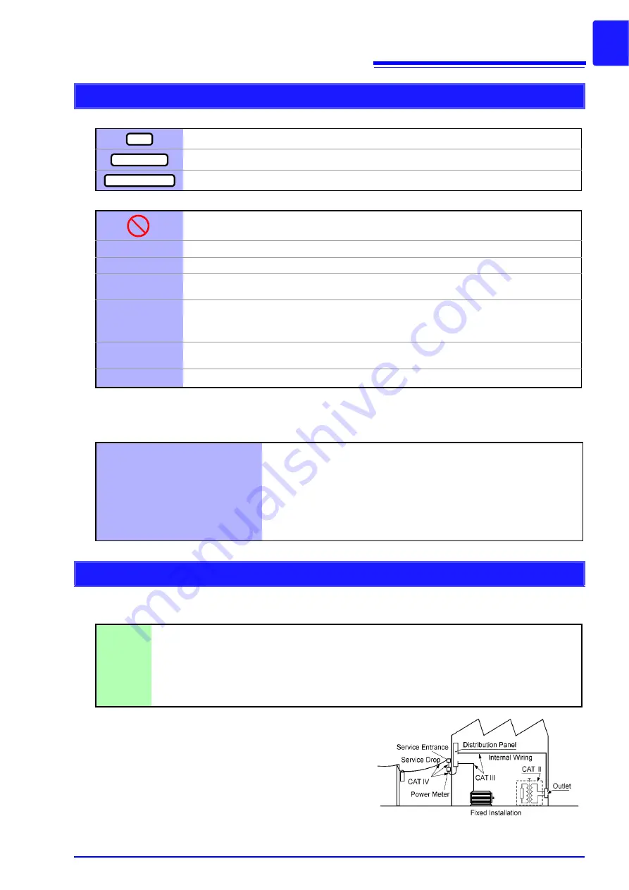 Hioki IM3570 Instruction Manual Download Page 11