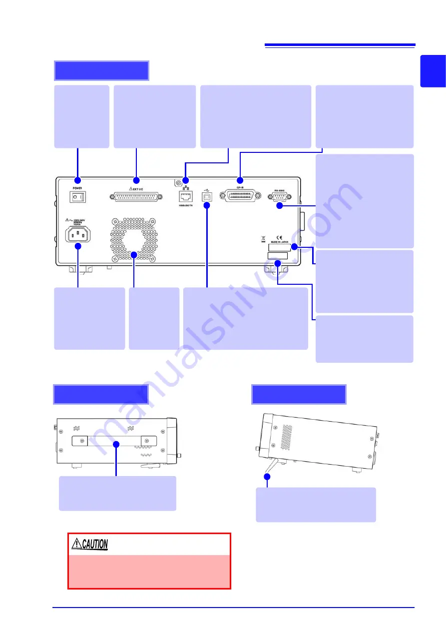 Hioki IM3570 Instruction Manual Download Page 19