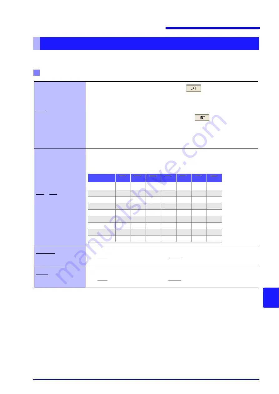 Hioki IM3570 Instruction Manual Download Page 375