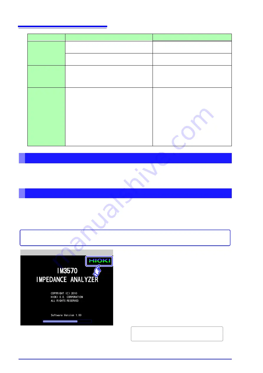 Hioki IM3570 Instruction Manual Download Page 414