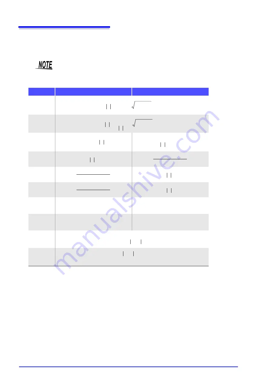 Hioki IM3570 Instruction Manual Download Page 420