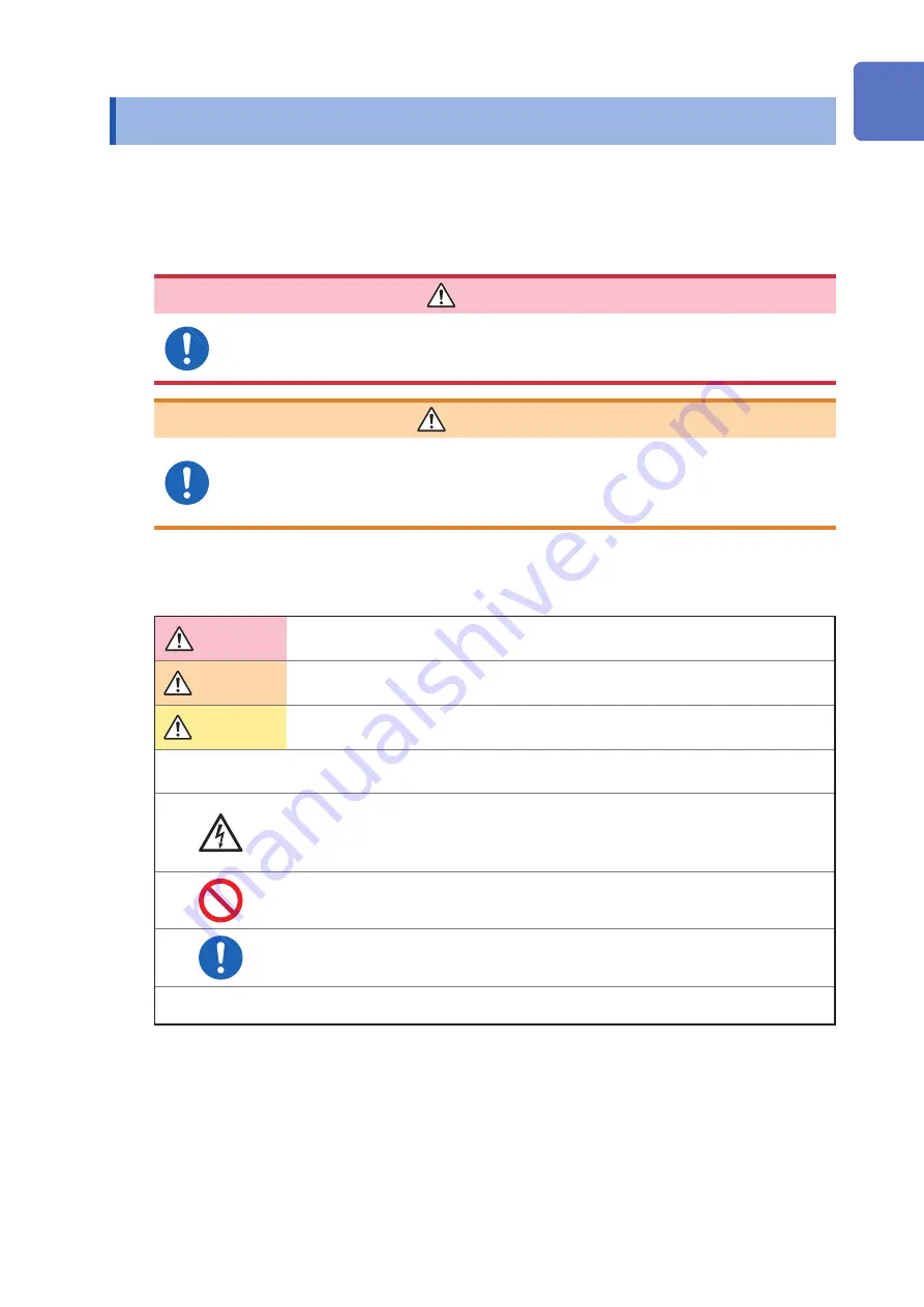 Hioki IM7580 Instruction Manual Download Page 11