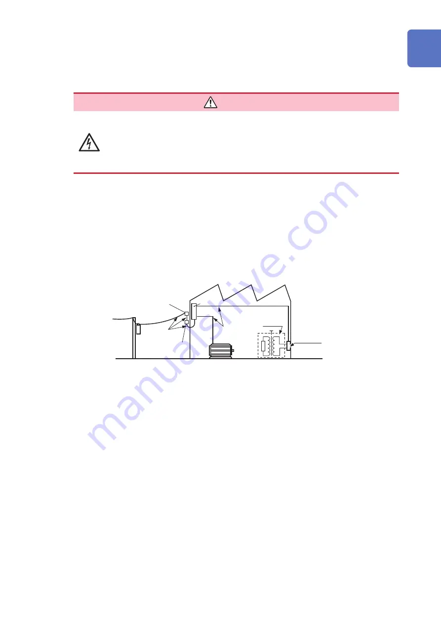 Hioki IM7580 Instruction Manual Download Page 13