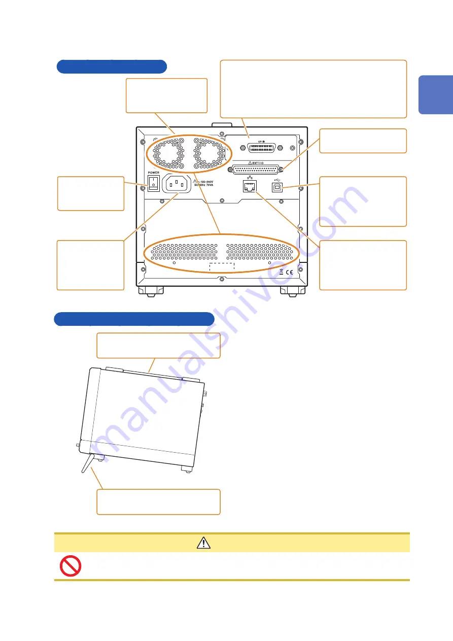 Hioki IM7580 Instruction Manual Download Page 21