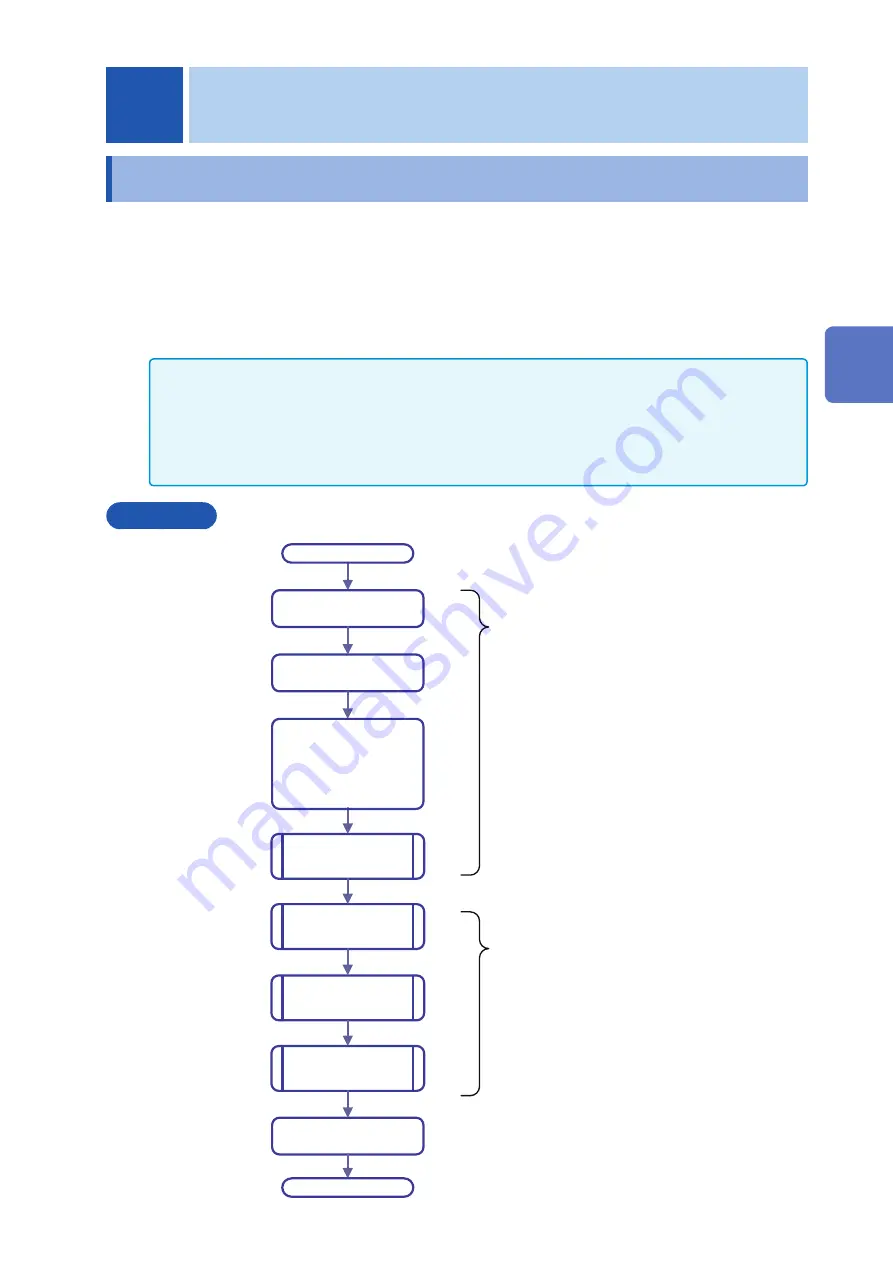 Hioki IM7580 Instruction Manual Download Page 35