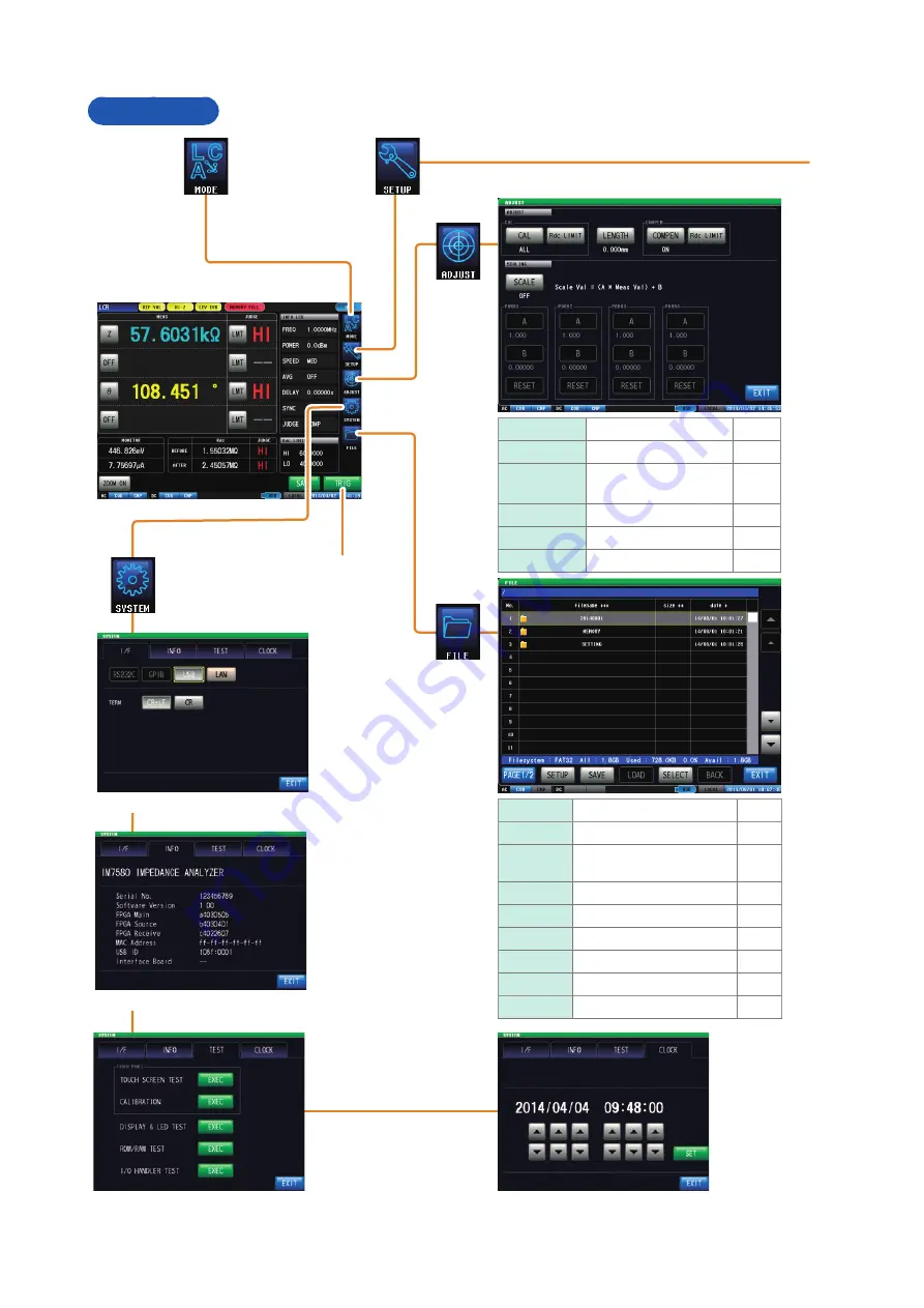 Hioki IM7580 Instruction Manual Download Page 36