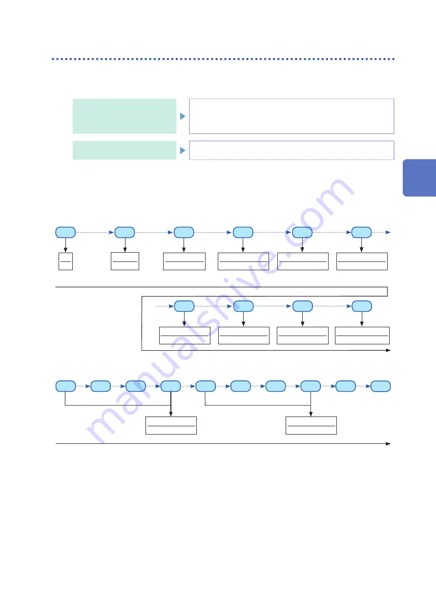 Hioki IM7580 Instruction Manual Download Page 49