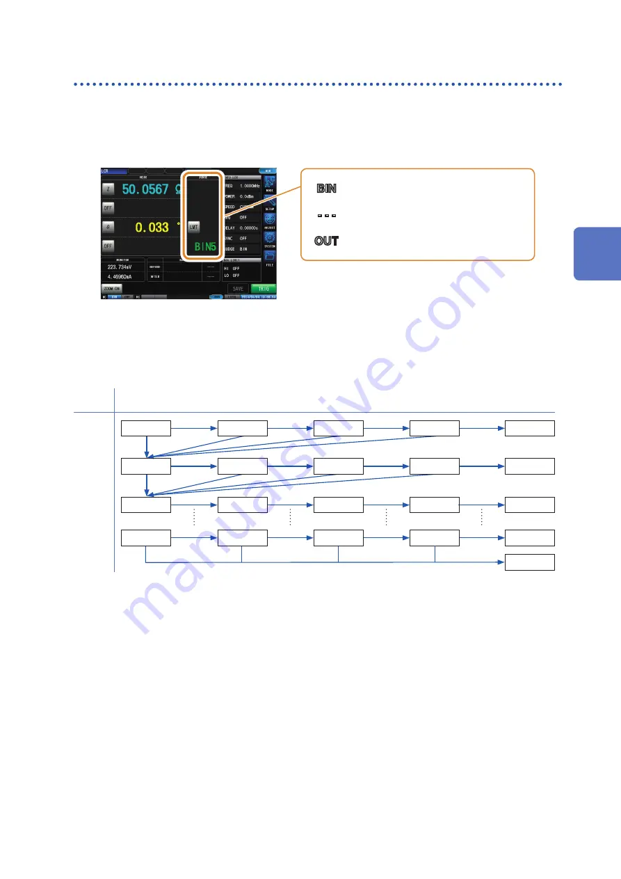 Hioki IM7580 Скачать руководство пользователя страница 61