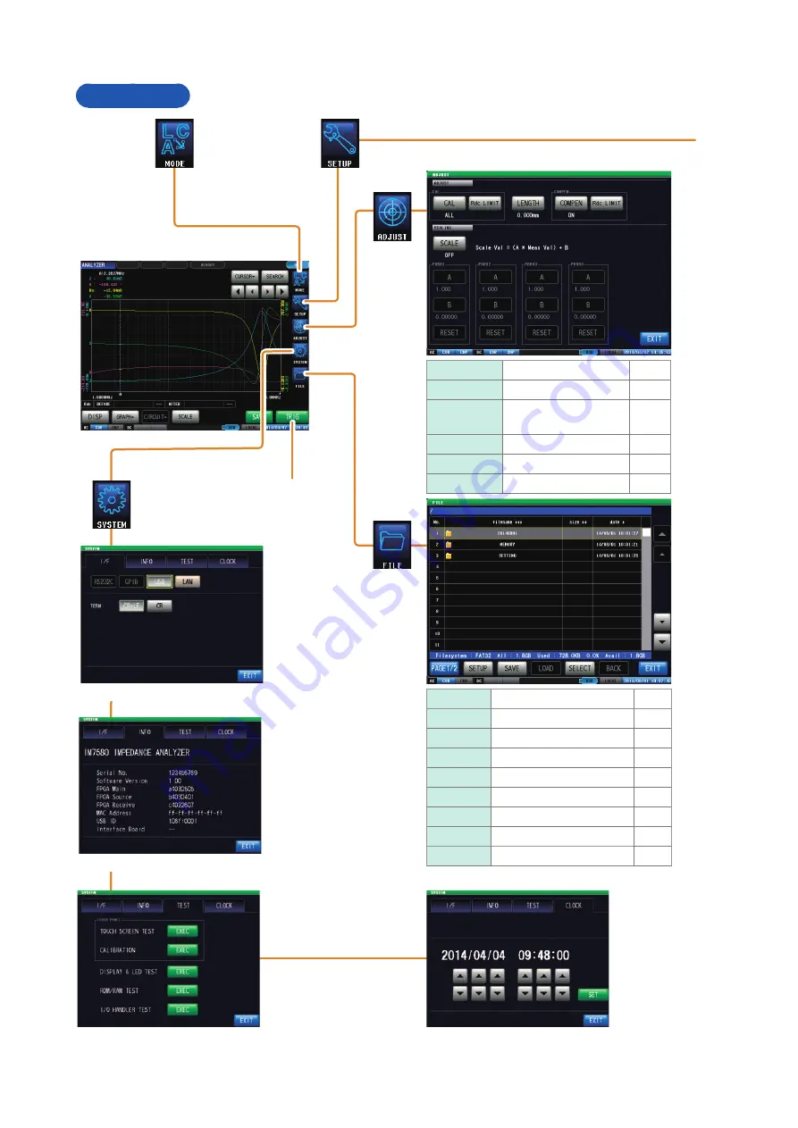 Hioki IM7580 Instruction Manual Download Page 72