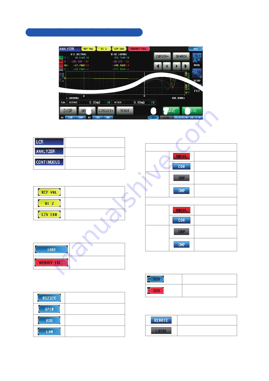 Hioki IM7580 Instruction Manual Download Page 76