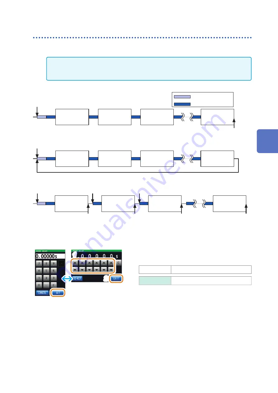 Hioki IM7580 Instruction Manual Download Page 101