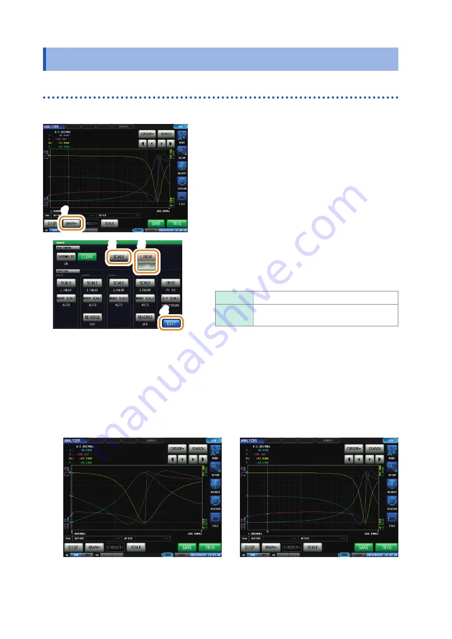 Hioki IM7580 Instruction Manual Download Page 102