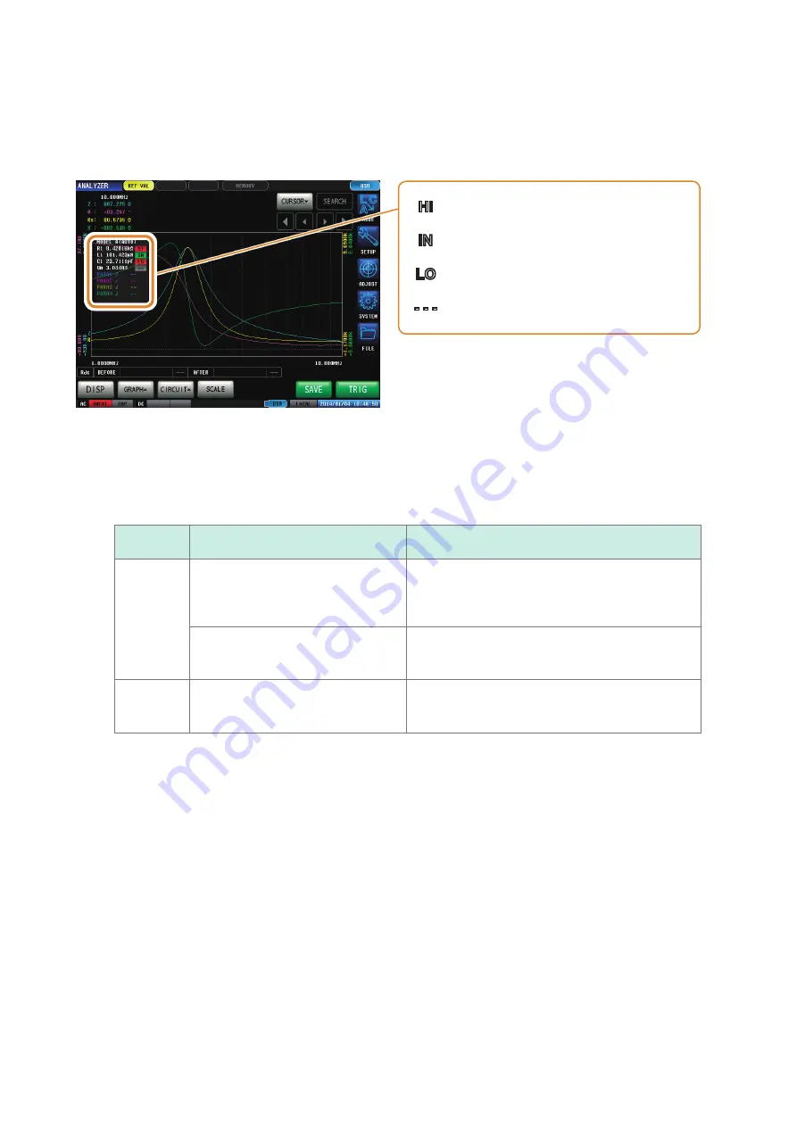 Hioki IM7580 Instruction Manual Download Page 146