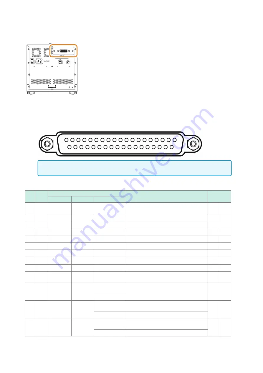 Hioki IM7580 Instruction Manual Download Page 204