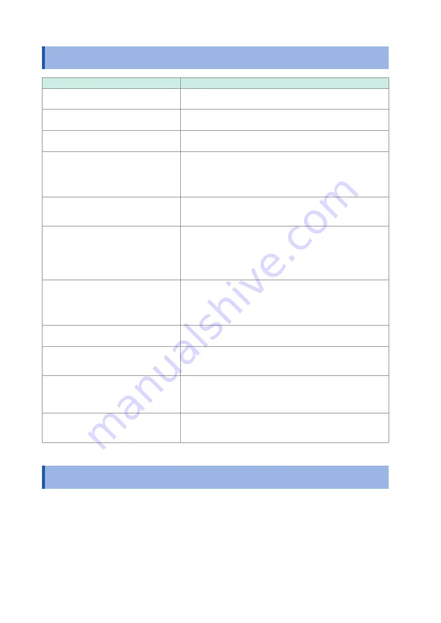 Hioki IM7580 Instruction Manual Download Page 222