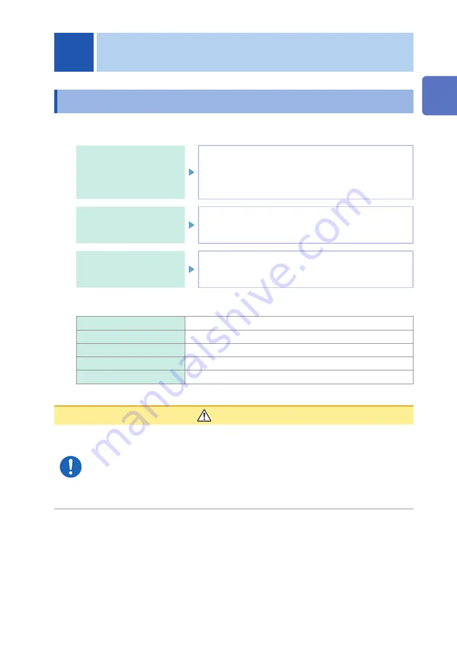 Hioki IM7580 Instruction Manual Download Page 247