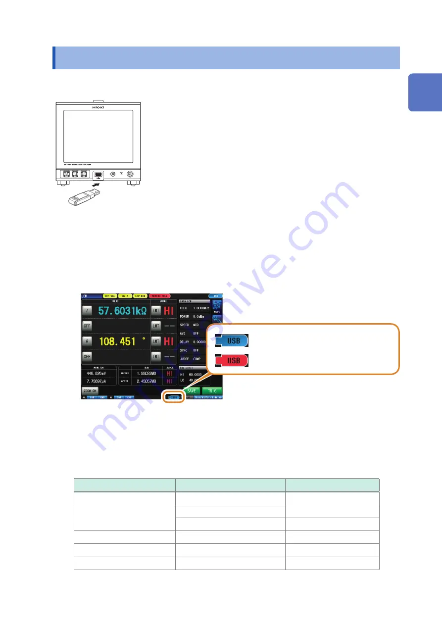 Hioki IM7580 Instruction Manual Download Page 249