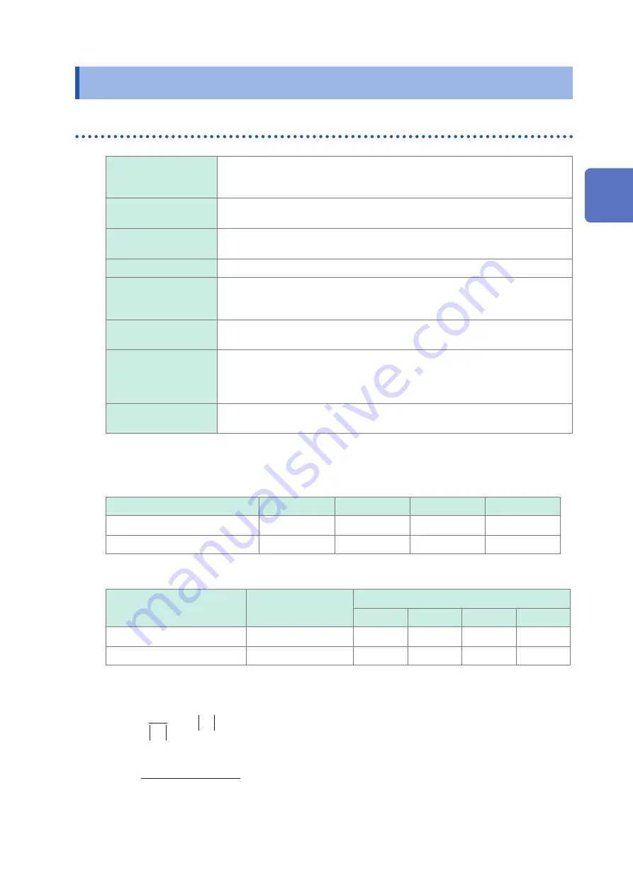 Hioki IM7580 Instruction Manual Download Page 291