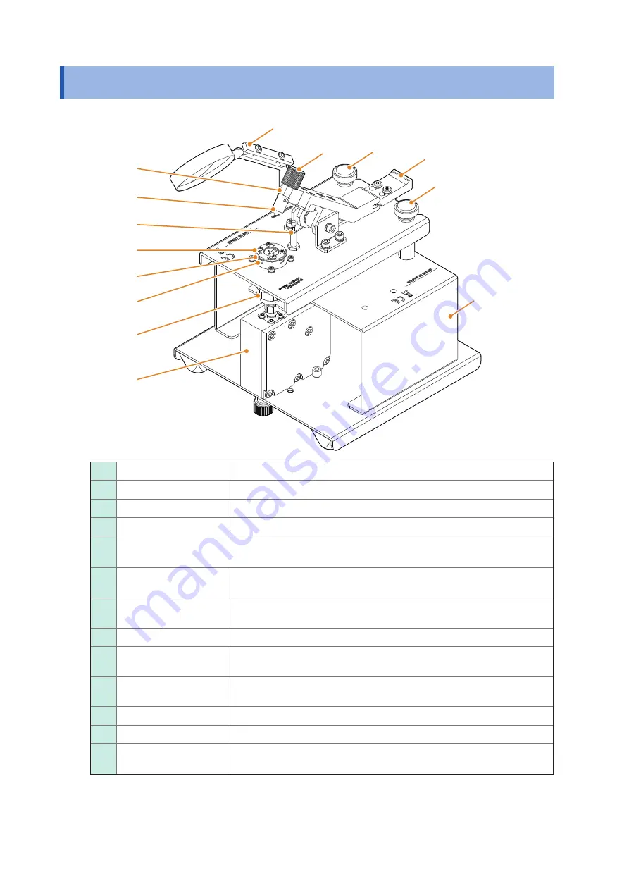 Hioki IM9201 Скачать руководство пользователя страница 8