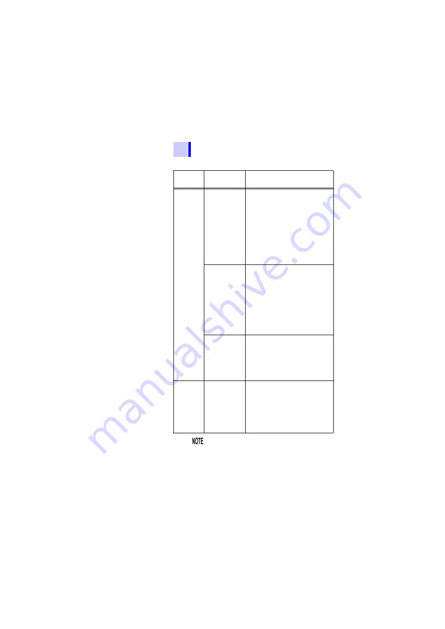 Hioki IR3455 Instruction Manual Download Page 112